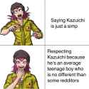 122 KB