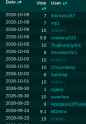 40 KB