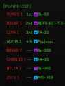 140 KB