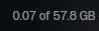 3 KB