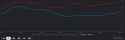 31 KB