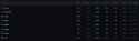 61 KB