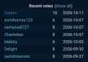 68 KB