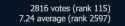7 KB