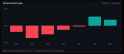 25 KB