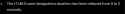 4 KB
