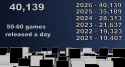 152 KB