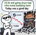 238 KB