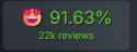 7 KB