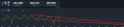 90 KB