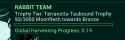 45 KB
