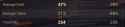 146 KB