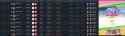 625 KB