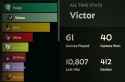 78 KB