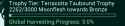 30 KB