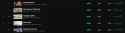 130 KB