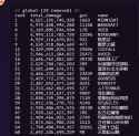 63 KB