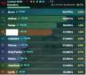 198 KB