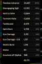 96 KB