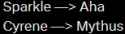 2 KB