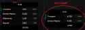 88 KB