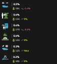 160 KB