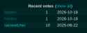 9 KB