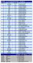 249 KB