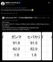 98 KB