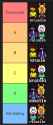 647 KB