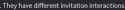 7 KB