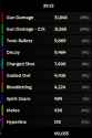 45 KB