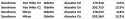 22 KB