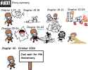 199 KB