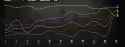 407 KB