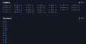 96 KB