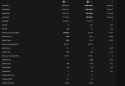 77 KB