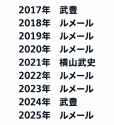269 KB