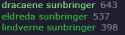 4 KB
