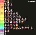 1.07 MB