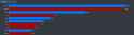 85 KB