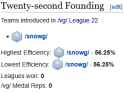 16 KB