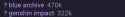 13 KB