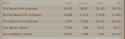 157 KB