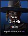 seer pickrate
