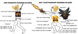 chad blades