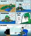 rain time