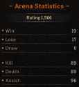 average