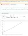 MHUR rolling graph
