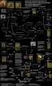 guide
